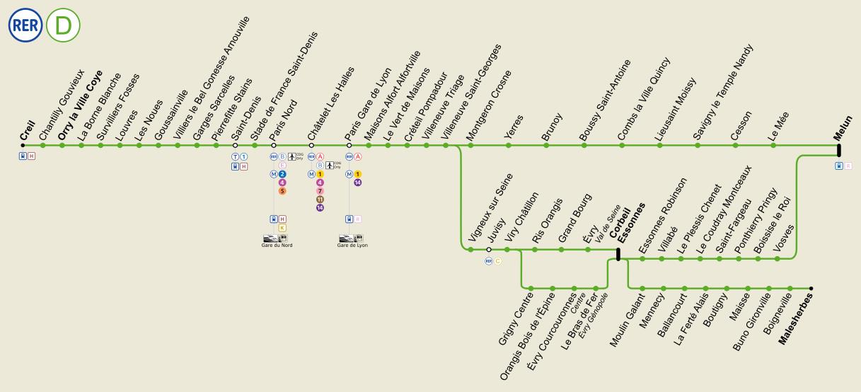 rencontre ratp métro