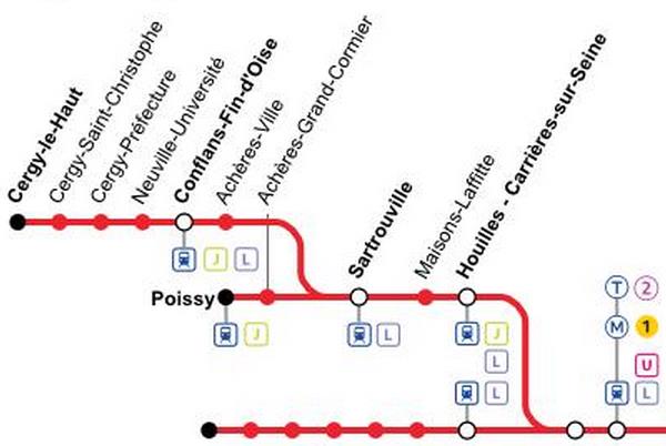 Plan Achères-Ville sur le RER A