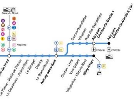 Plan Drancy sur le RER B
